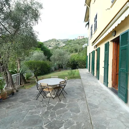 Le Jardin Secret By Portofinovacanze Апартаменты