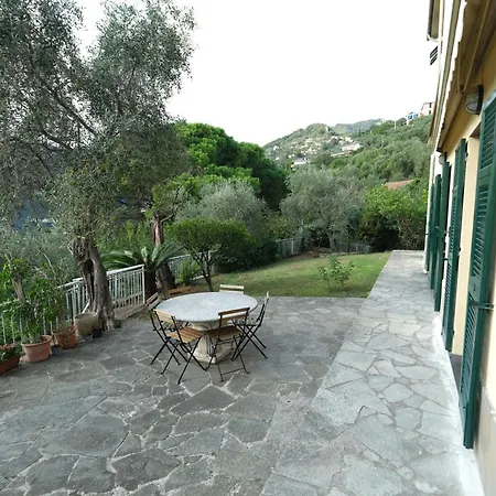 Le Jardin Secret By Portofinovacanze Apartment